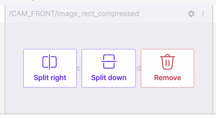 Panel actions